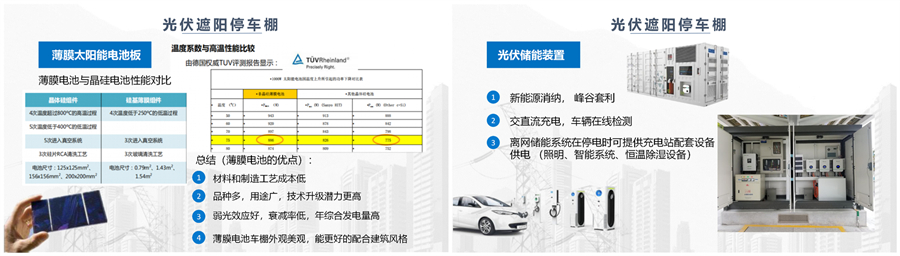 尊龙凯时·[中国]官方网站_产品9068